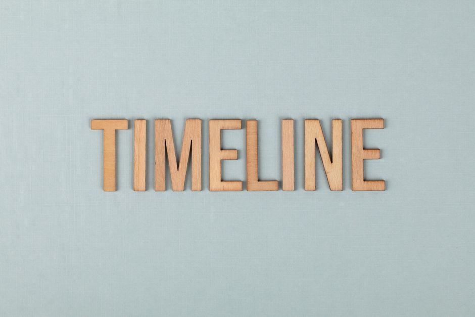 A timeline graphic showing the evolution of AI-generated images from simple pixelated shapes to complex, photorealistic scenes.